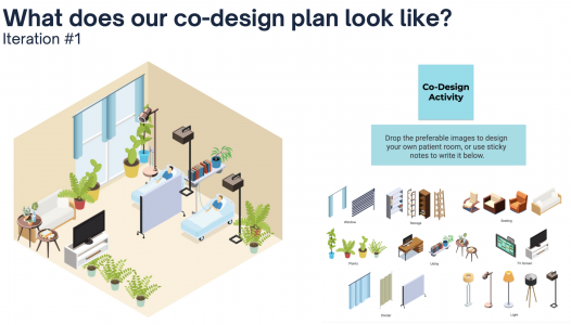 A screenshot of the virtual jamboard after participants added their preferred images to the empty multi-patient hospital room illustration. The final design features numerous plants, various lighting options, a room divider, window curtains, lounge area with a couch, books and television.